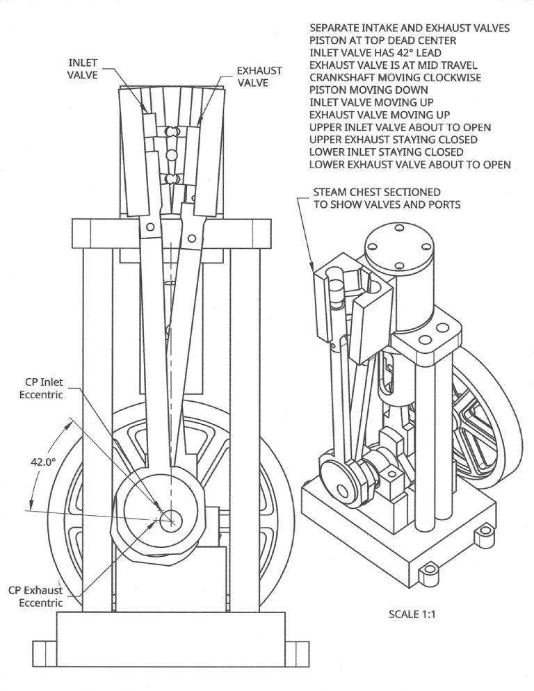 Separate Valves TDC